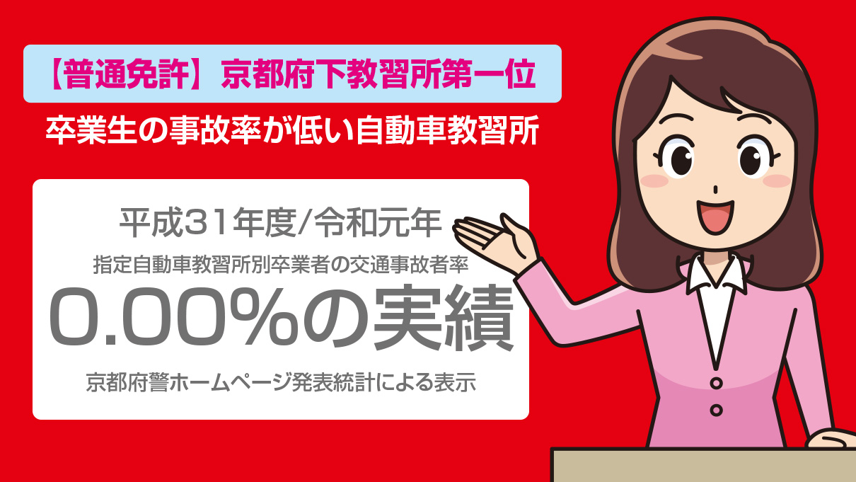 京都府京都市で教習所に通うならきんき安全自動車学校 京都市内片道7約分以内ならピンポイント送迎あります